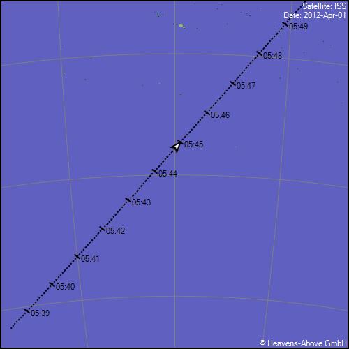 Paso de la ISS PassGTrackLargeGraphic.aspx?satid=25544&date=56018.447917&lat=51.47454&lng=-86