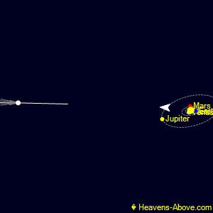 Posición actual del cometa ISON
