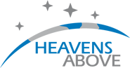 Acesse o site Heavens-Above e acompanhe a ISS!