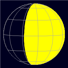 Appearance of the Moon, celestial north is upwards