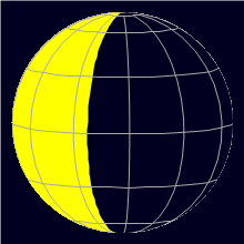 Appearance of the Moon, celestial north is upwards