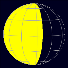 Appearance of the Moon, celestial north is upwards