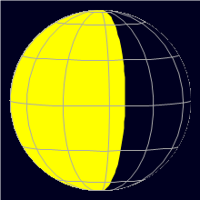 Appearance of the Moon, celestial north is upwards