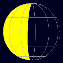Appearance of the Moon, celestial north is upwards