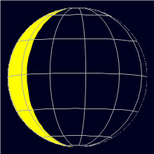 Appearance of the Moon, celestial north is upwards