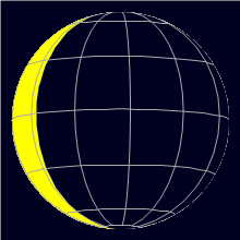 Appearance of the Moon, celestial north is upwards