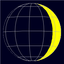 Appearance of the Moon, celestial north is upwards