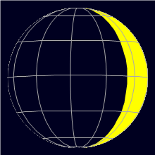 Appearance of the Moon, celestial north is upwards