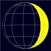 Appearance of the Moon, celestial north is upwards