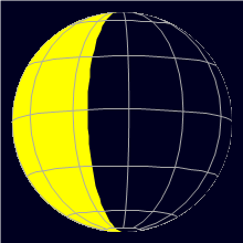 Appearance of the Moon, celestial north is upwards