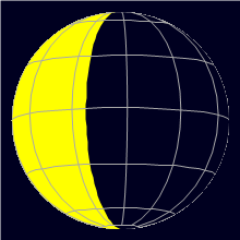 Appearance of the Moon, celestial north is upwards