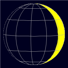 Appearance of the Moon, celestial north is upwards