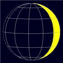 Appearance of the Moon, celestial north is upwards