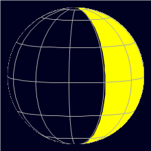 Appearance of the Moon, celestial north is upwards