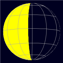 Appearance of the Moon, celestial north is upwards