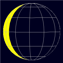 Appearance of the Moon, celestial north is upwards