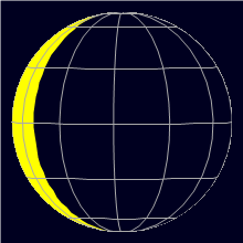 Appearance of the Moon, celestial north is upwards