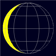 Appearance of the Moon, celestial north is upwards