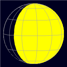 Appearance of the Moon, celestial north is upwards