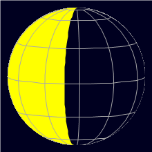 Appearance of the Moon, celestial north is upwards