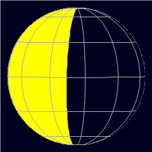Appearance of the Moon, celestial north is upwards