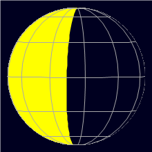 Appearance of the Moon, celestial north is upwards