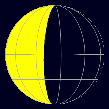 Appearance of the Moon, celestial north is upwards