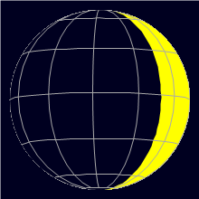 Appearance of the Moon, celestial north is upwards