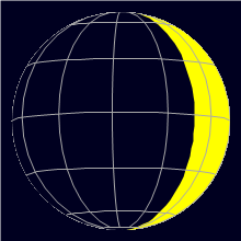 Appearance of the Moon, celestial north is upwards