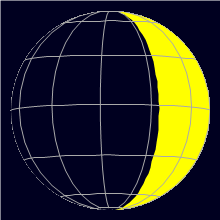 Appearance of the Moon, celestial north is upwards