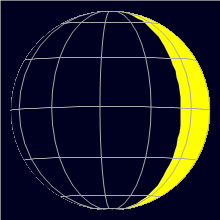 Appearance of the Moon, celestial north is upwards