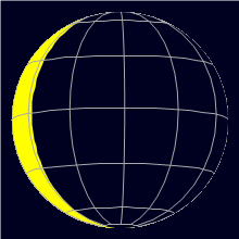 Appearance of the Moon, celestial north is upwards
