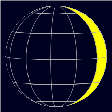 Appearance of the Moon, celestial north is upwards