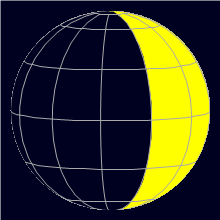 Appearance of the Moon, celestial north is upwards