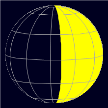 Appearance of the Moon, celestial north is upwards