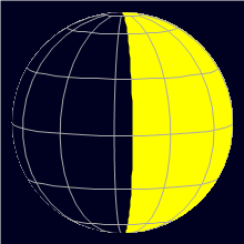 Appearance of the Moon, celestial north is upwards