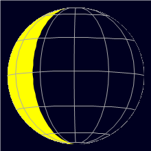 Appearance of the Moon, celestial north is upwards