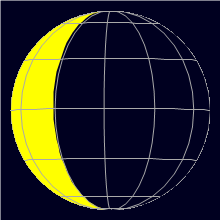 Appearance of the Moon, celestial north is upwards