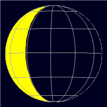 Appearance of the Moon, celestial north is upwards