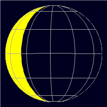Appearance of the Moon, celestial north is upwards