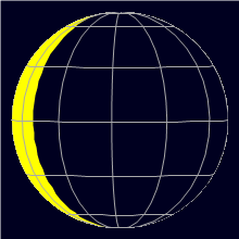 Appearance of the Moon, celestial north is upwards
