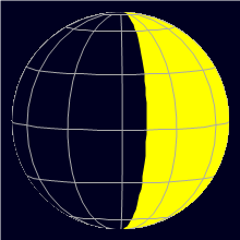 Appearance of the Moon, celestial north is upwards