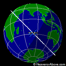 The position of the ISS at 6/20/2007 9:22:07 PM UTC