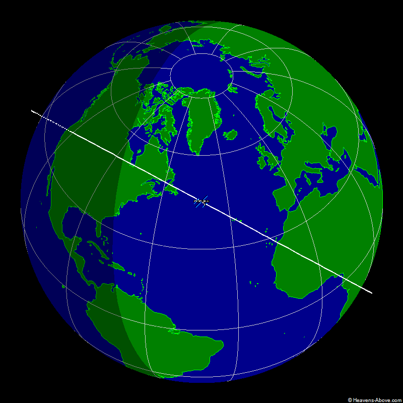 The current position of the ISS