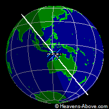 The position of ISS at 12/20/2006 1:09:16 PM UTC