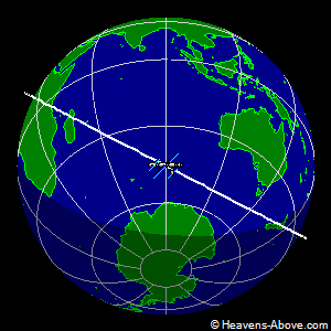 Current position of ISS (International Space Station) - Courtesy of: http://www.heavens-above.com/