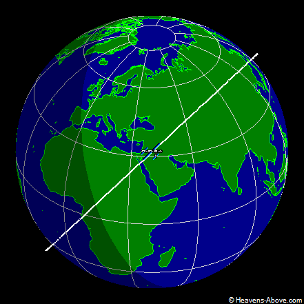 Current Position of the ISS from Heaven's Above Current Position of the ISS from Heaven's Above