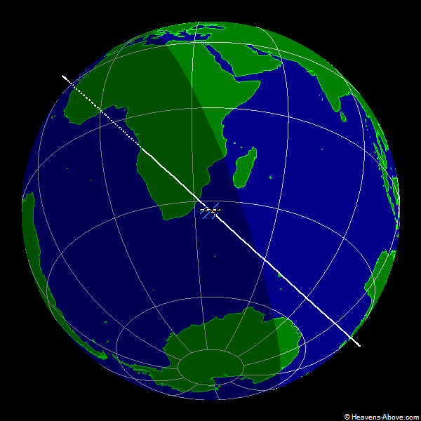 Вид на МКС в плоскости орбиты