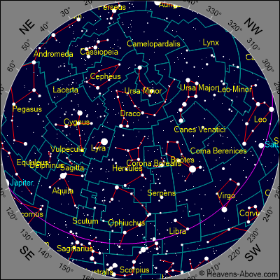 cartina del cielo di luglio cartina del cielo di luglio