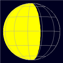 Appearance of the Moon, celestial north is upwards